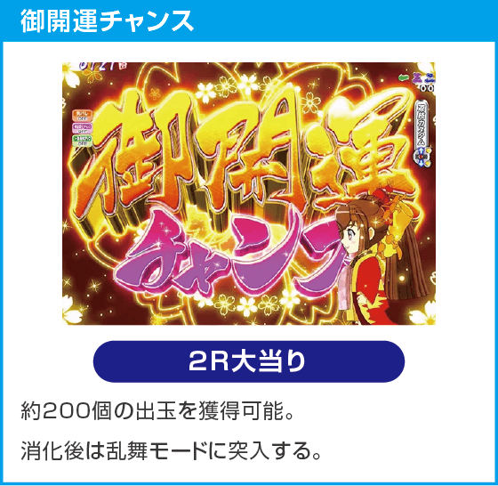 P 春一番 2026のスペック