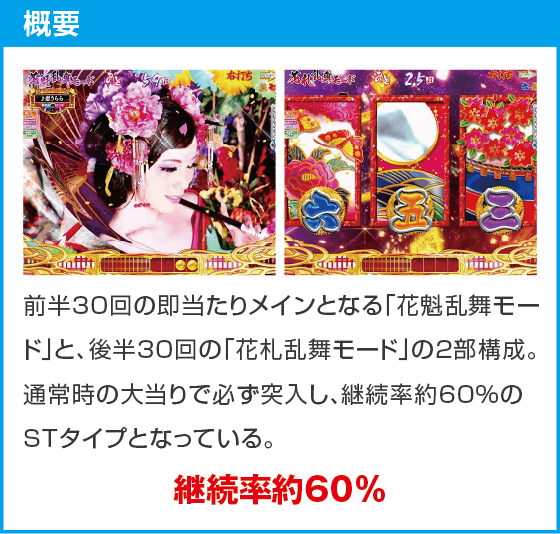 P 春一番 2026のスペック