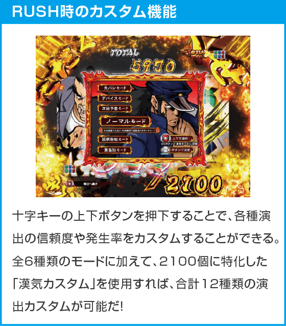 Ｐぱちんこ押忍！番長 漢の頂 ９９ver.のスペック