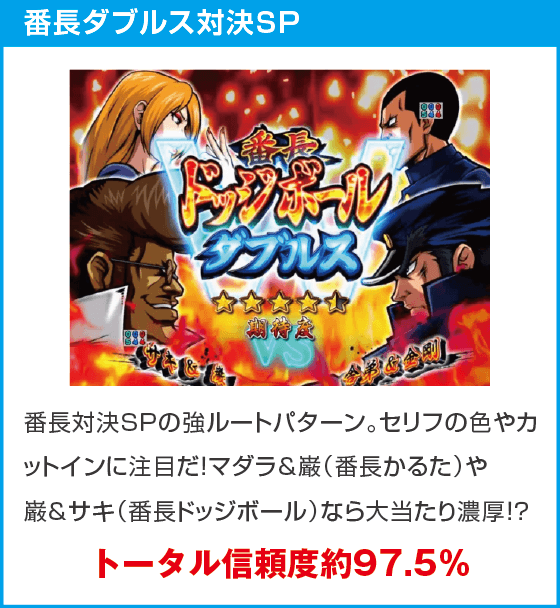 Ｐぱちんこ押忍！番長 漢の頂 ９９ver.のスペック