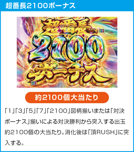 Ｐぱちんこ押忍！番長 漢の頂 ９９ver.のスペック