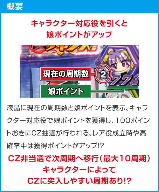 Ｌすーぱぁびん娘