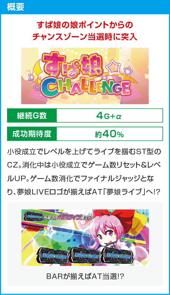 Ｌすーぱぁびん娘
