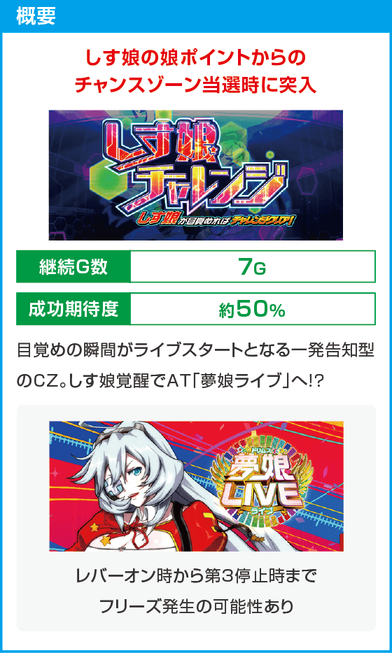 Ｌすーぱぁびん娘
