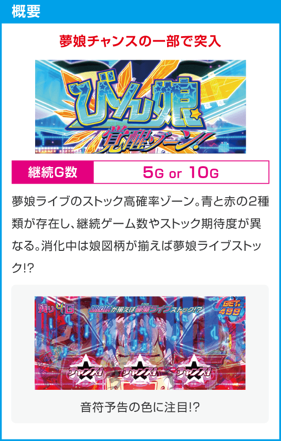 Ｌすーぱぁびん娘