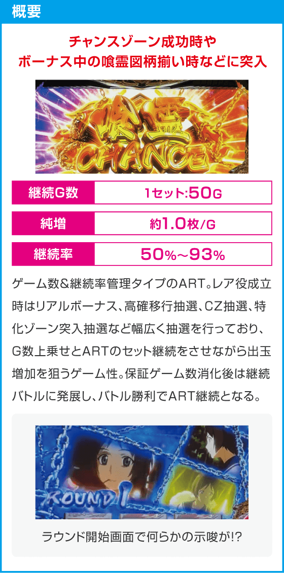 Lパチスロ 喰霊-零-Re