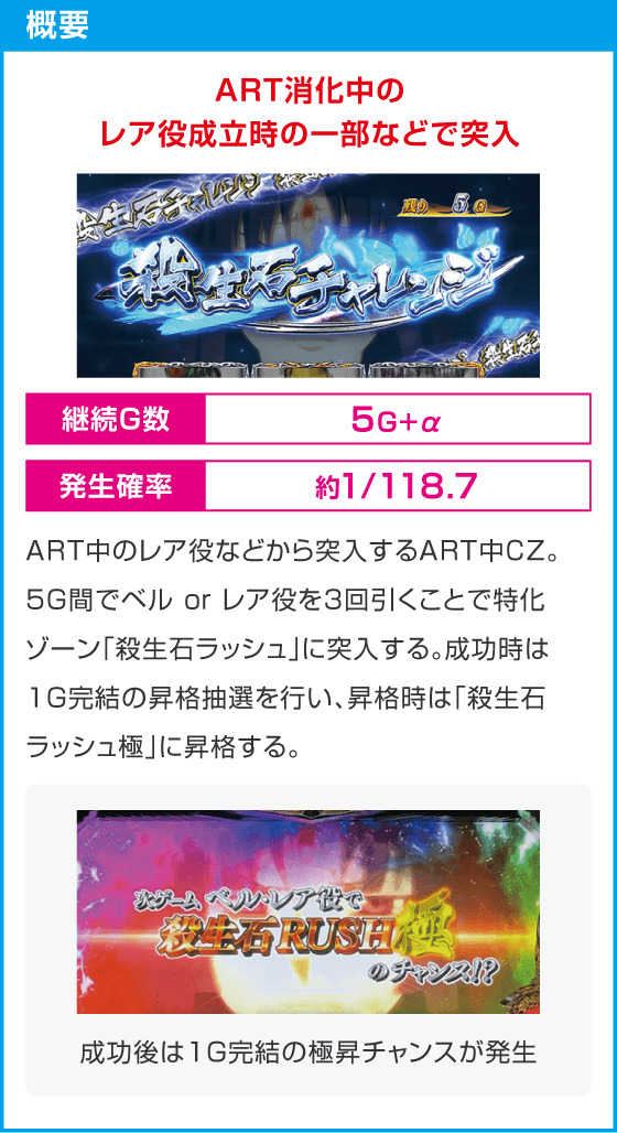 Lパチスロ 喰霊-零-Re