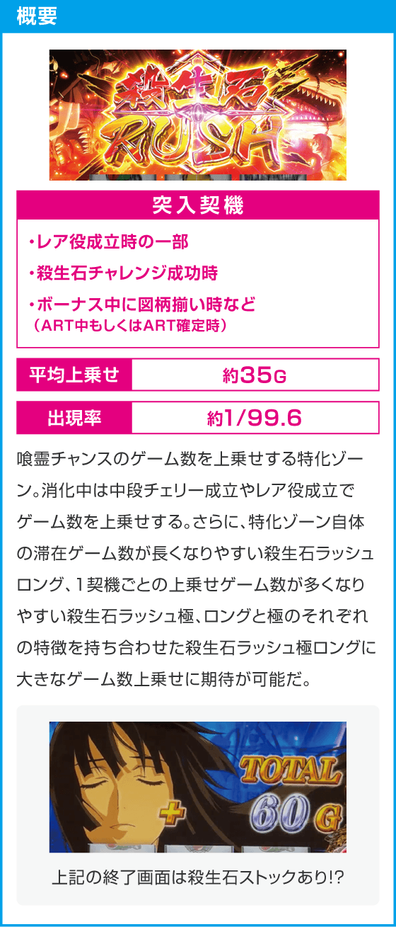 Lパチスロ 喰霊-零-Re