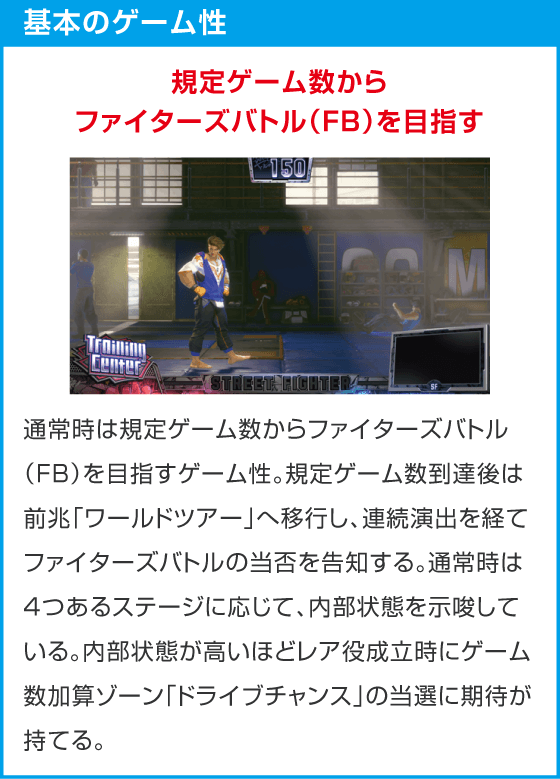スマスロ ストリートファイター6