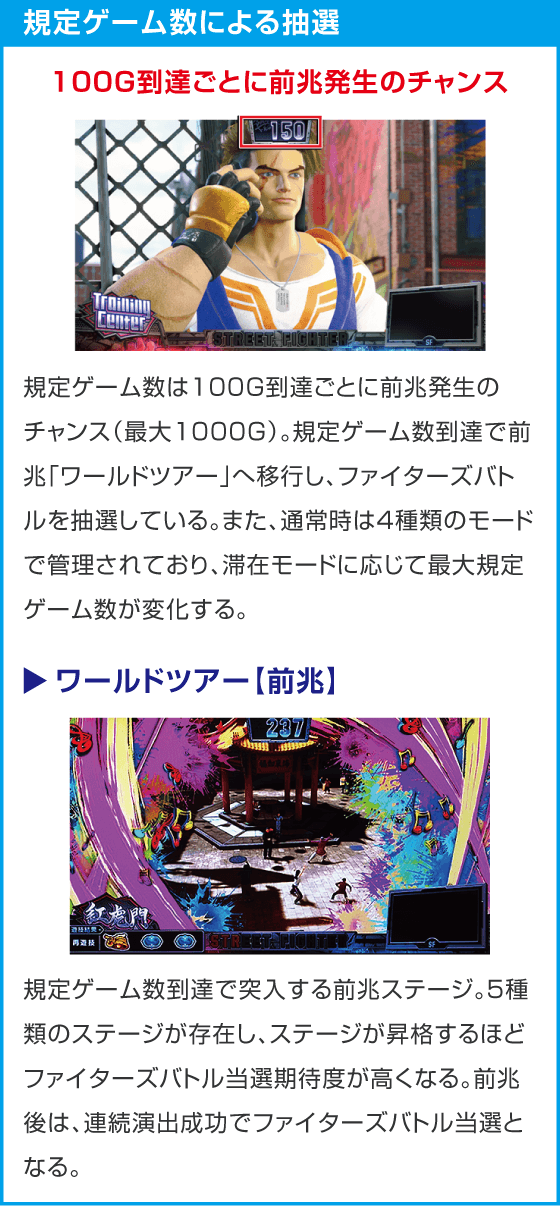 スマスロ ストリートファイター6