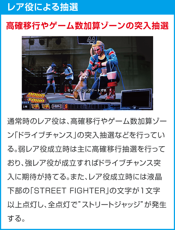 スマスロ ストリートファイター6