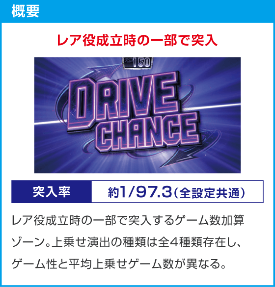 スマスロ ストリートファイター6