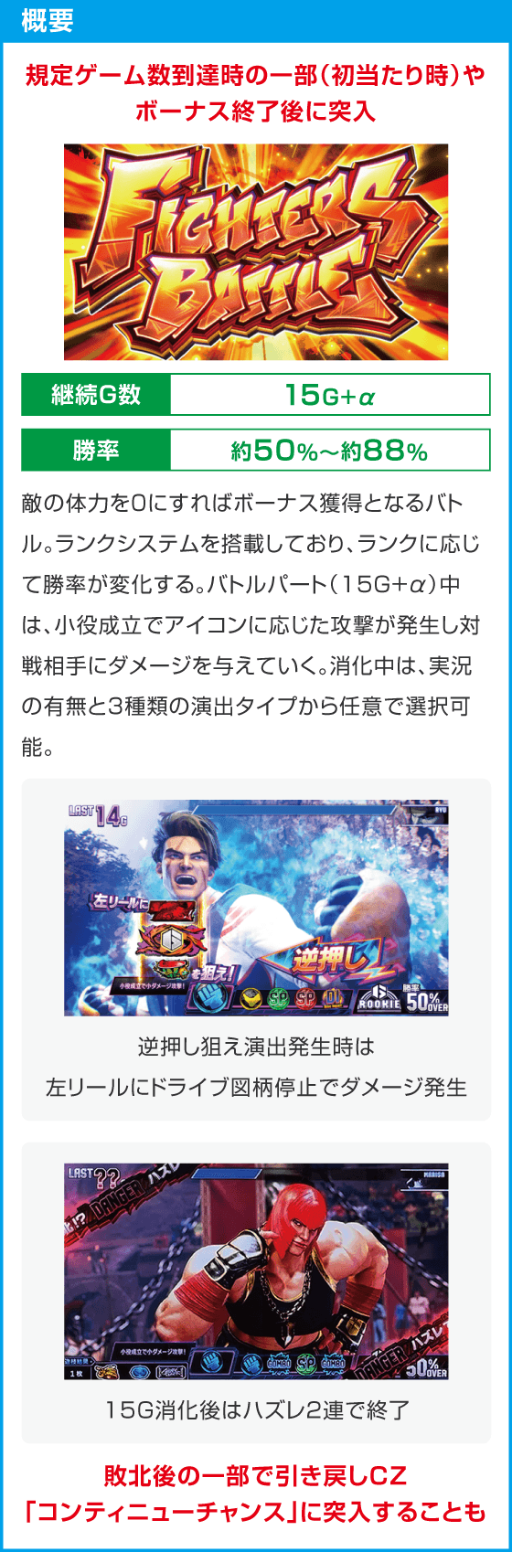 スマスロ ストリートファイター6