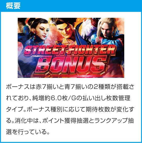 スマスロ ストリートファイター6