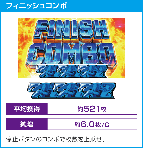 スマスロ ストリートファイター6