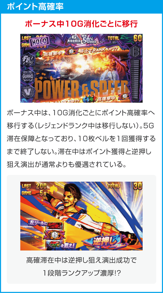 スマスロ ストリートファイター6