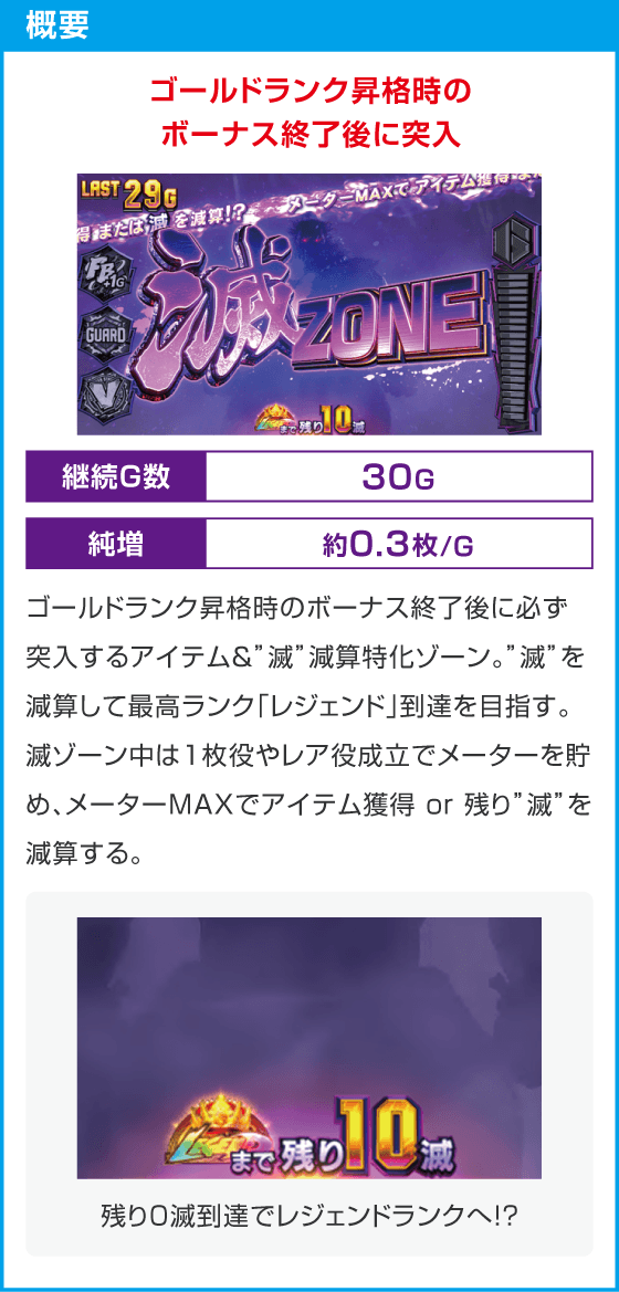 スマスロ ストリートファイター6