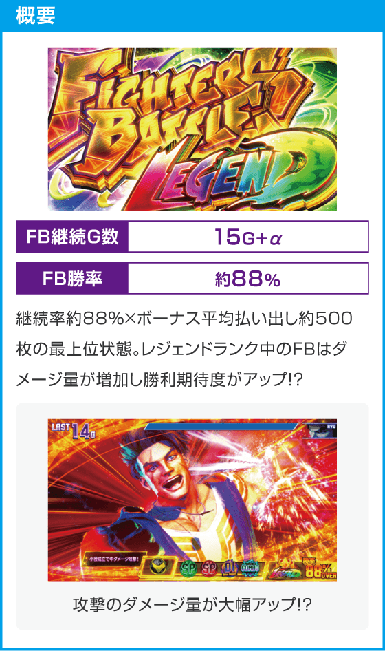 スマスロ ストリートファイター6