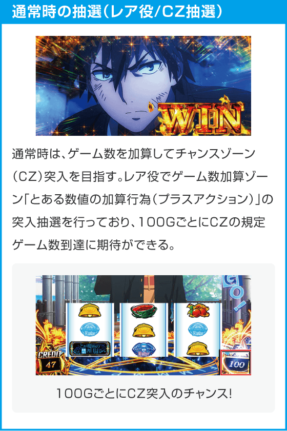 スマスロ とある魔術の禁書目録２