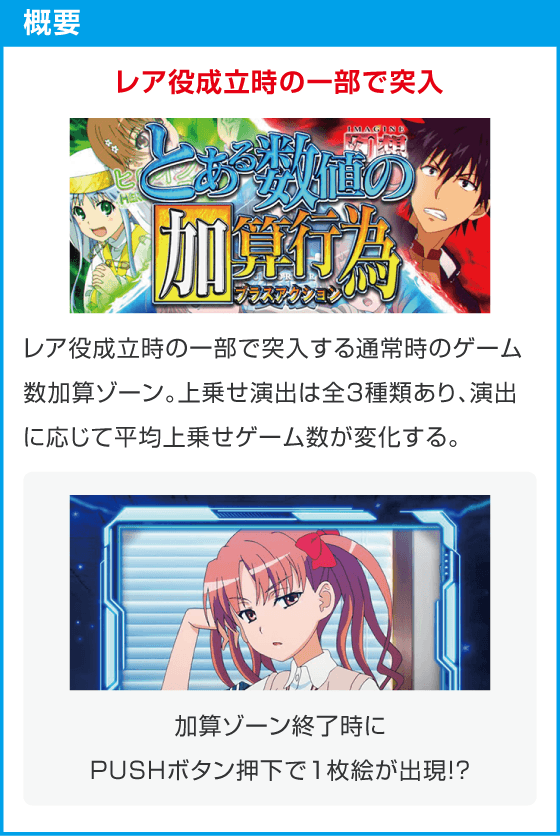 スマスロ とある魔術の禁書目録２