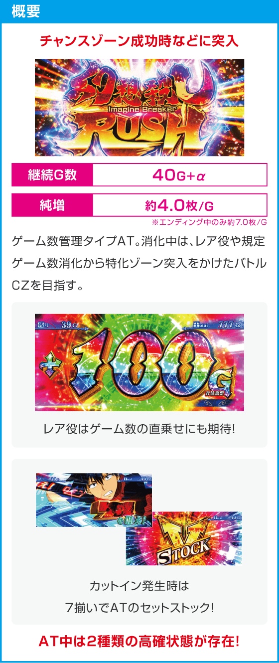 スマスロ とある魔術の禁書目録２