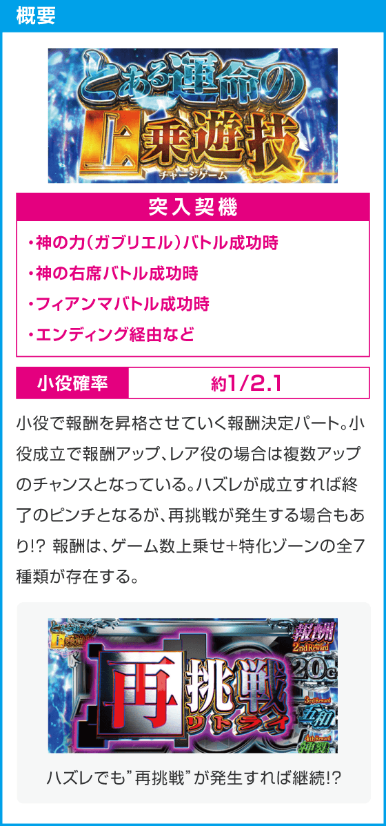 スマスロ とある魔術の禁書目録２
