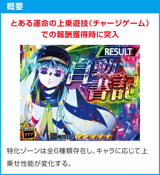 スマスロ とある魔術の禁書目録２