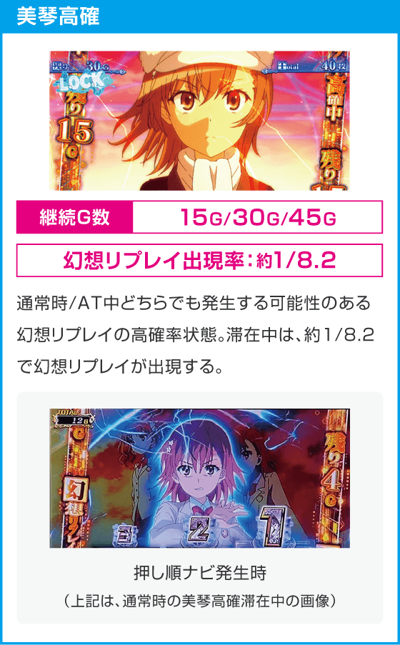 スマスロ とある魔術の禁書目録２