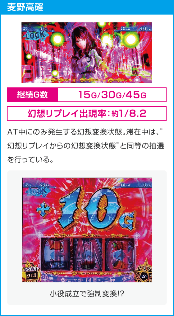 スマスロ とある魔術の禁書目録２