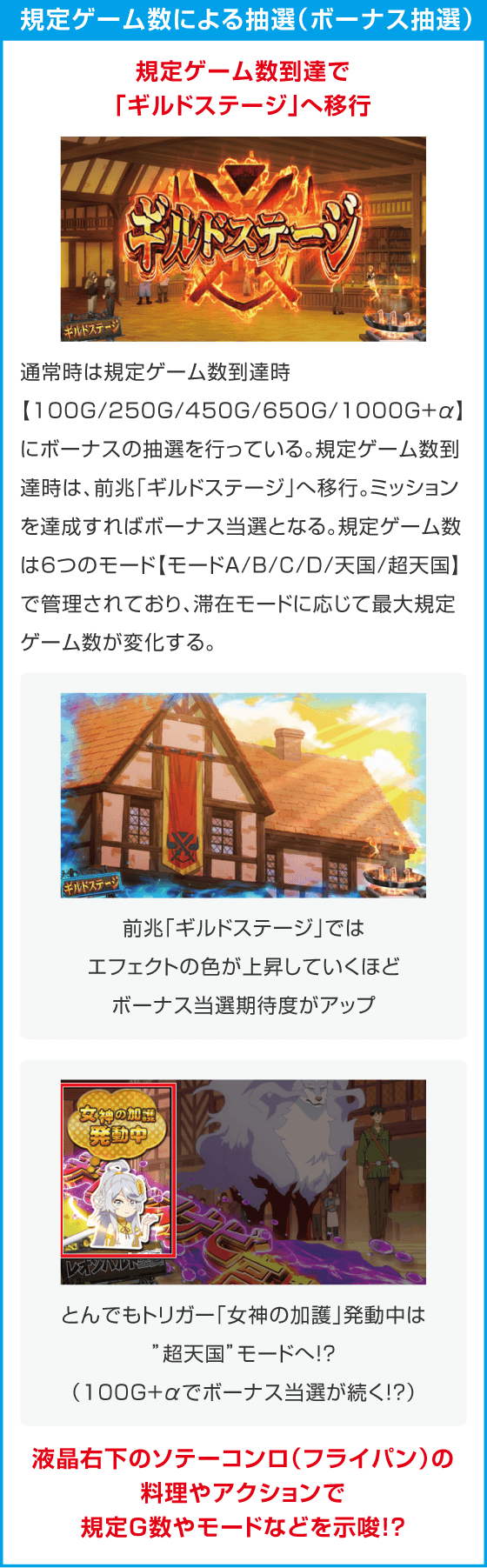スマスロ とんでもスキルで異世界放浪メシ