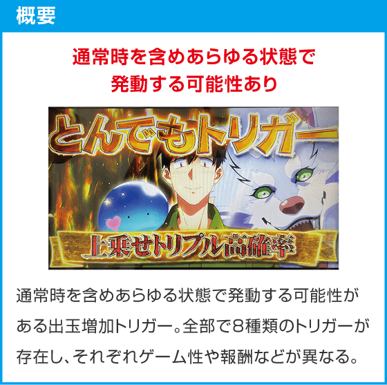 スマスロ とんでもスキルで異世界放浪メシ