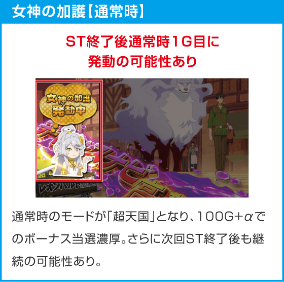スマスロ とんでもスキルで異世界放浪メシ
