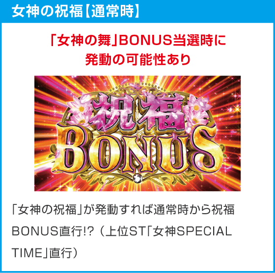 スマスロ とんでもスキルで異世界放浪メシ
