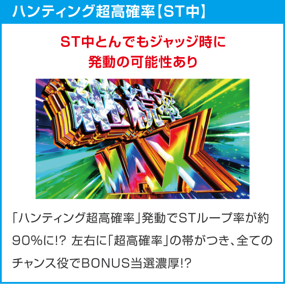 スマスロ とんでもスキルで異世界放浪メシ