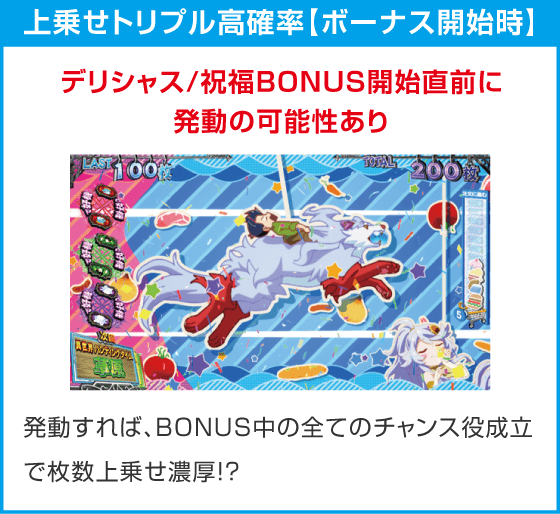 スマスロ とんでもスキルで異世界放浪メシ