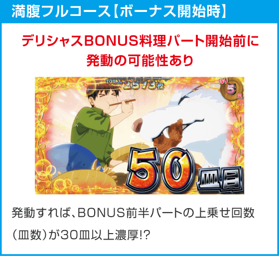 スマスロ とんでもスキルで異世界放浪メシ