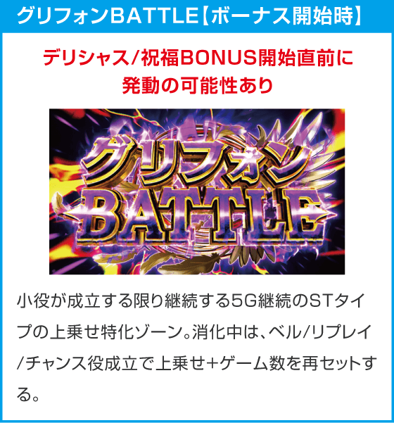 スマスロ とんでもスキルで異世界放浪メシ
