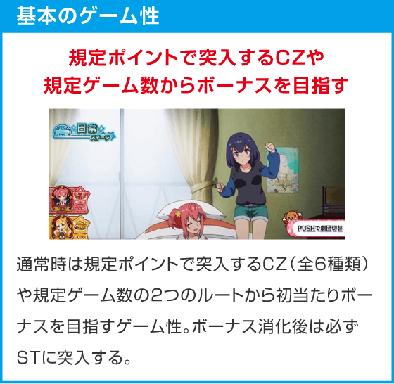 スロット ワールドダイスター