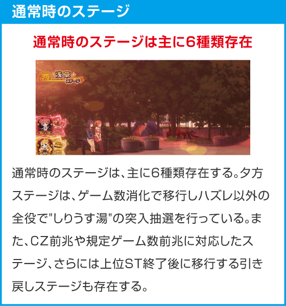 スロット ワールドダイスター