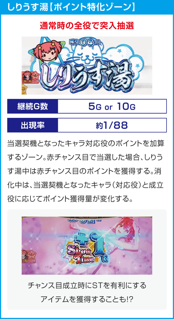 スロット ワールドダイスター