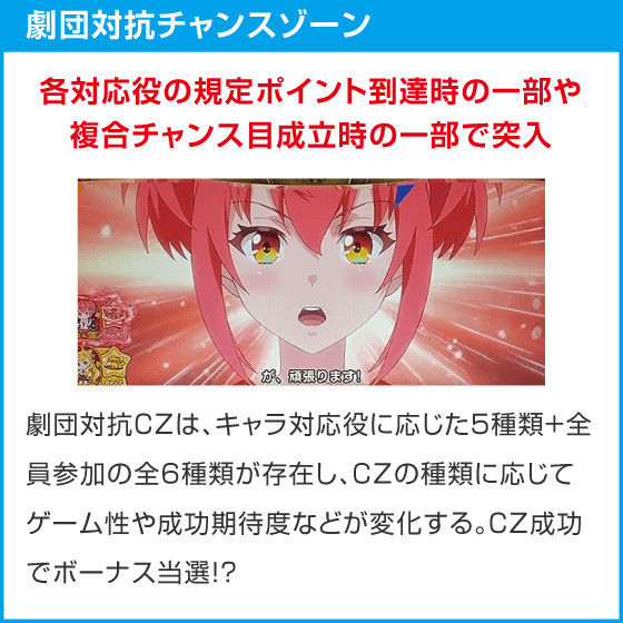 スロット ワールドダイスター