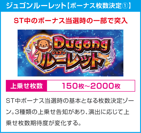 スロット ワールドダイスター
