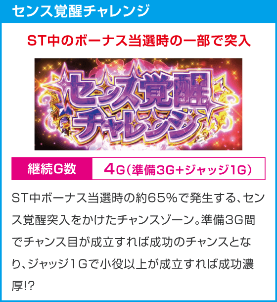 スロット ワールドダイスター