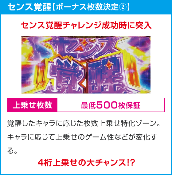 スロット ワールドダイスター