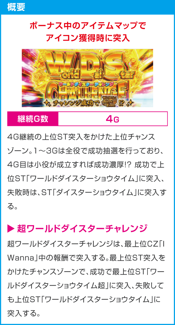 スロット ワールドダイスター