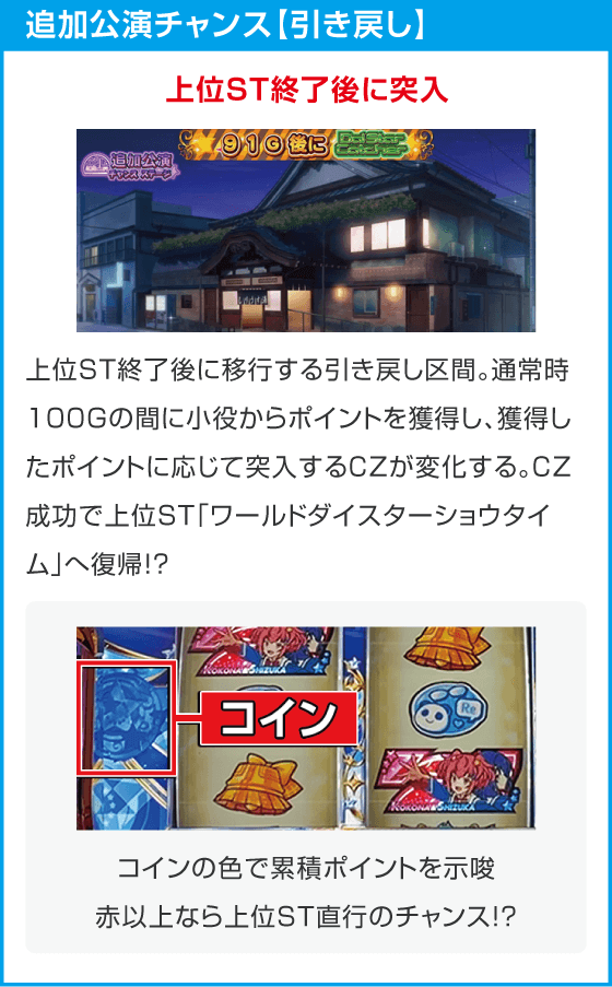 スロット ワールドダイスター