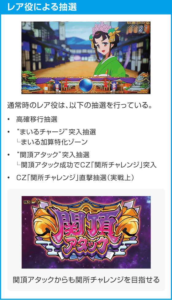 スマスロ やじきた道中記参る！