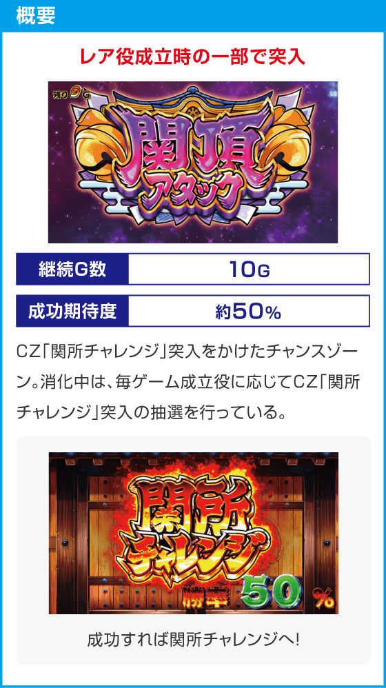 スマスロ やじきた道中記参る！
