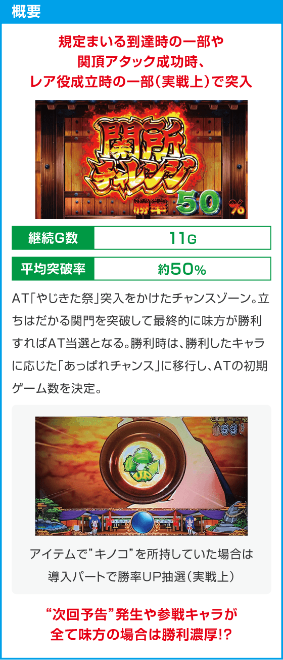 スマスロ やじきた道中記参る！
