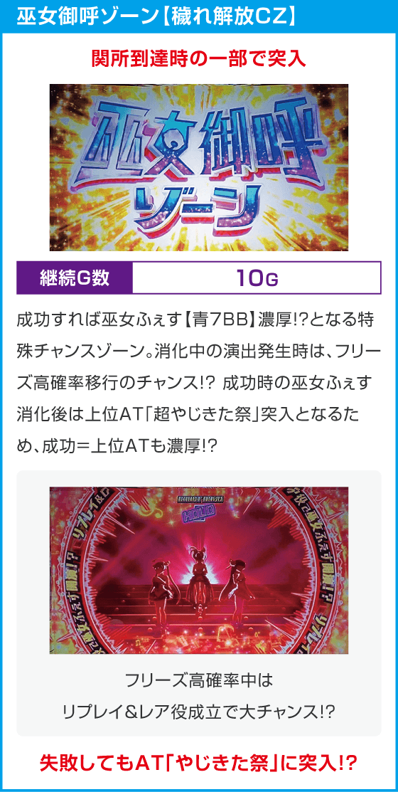 スマスロ やじきた道中記参る！